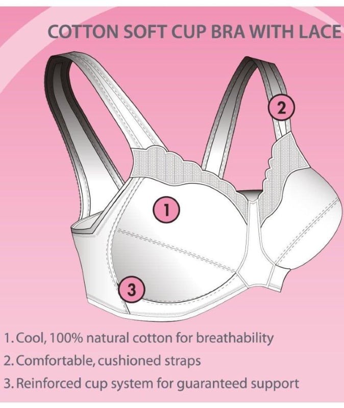 Exquisite Form Fully Cotton Soft Cup Bra With Lace - White Bras 