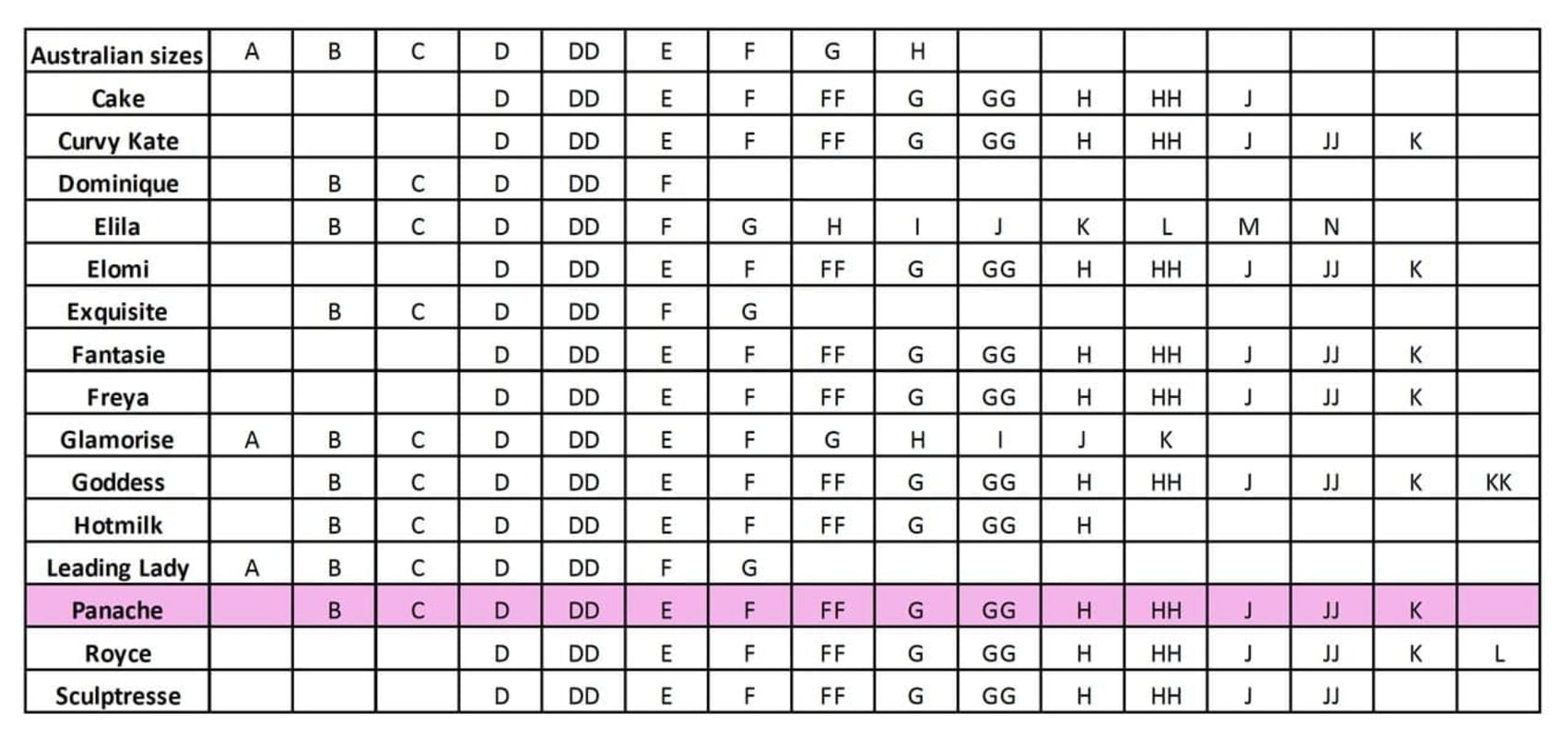 Panache Andorra Non-Underwired Full Cup Bra - Black 