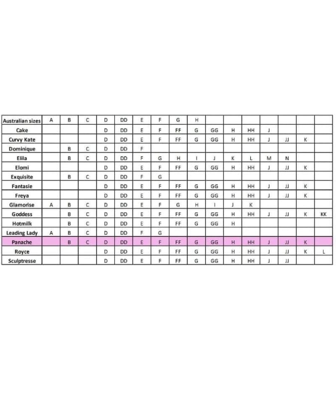 Panache Envy Underwired Balconnet Bra - Nude 