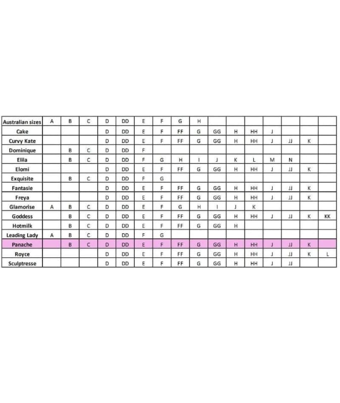 Sculptresse Chi Chi Underwired Balconnet Bra - Cappuccino