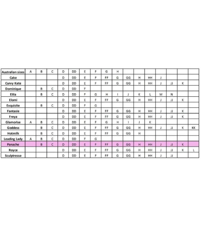 Panache Sport Non-Underwired Sports Bra - Black