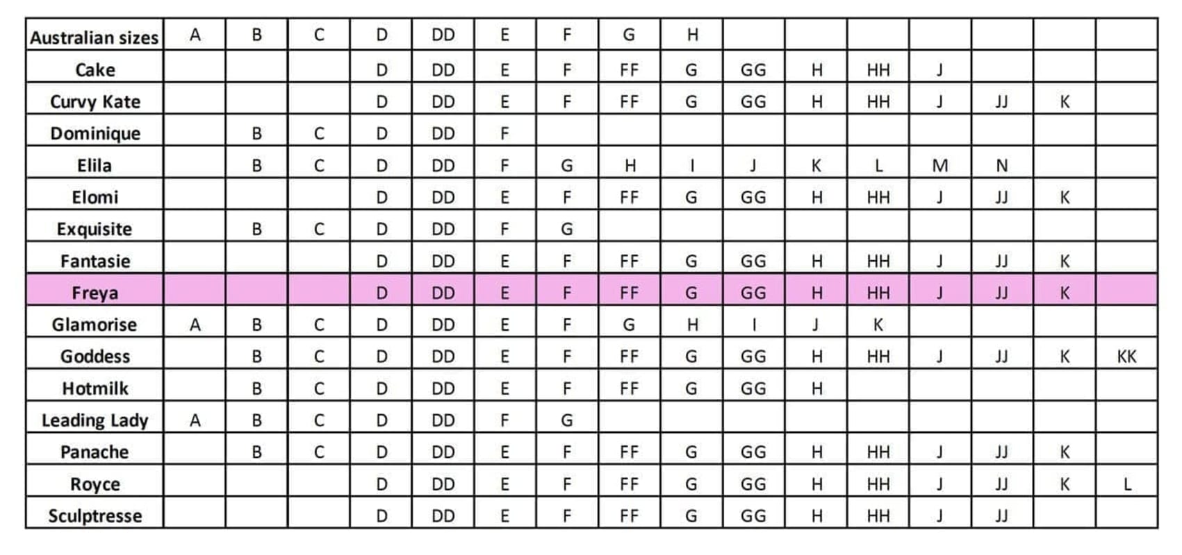 Freya Fancies Underwired Balcony Moulded Bra Bras 