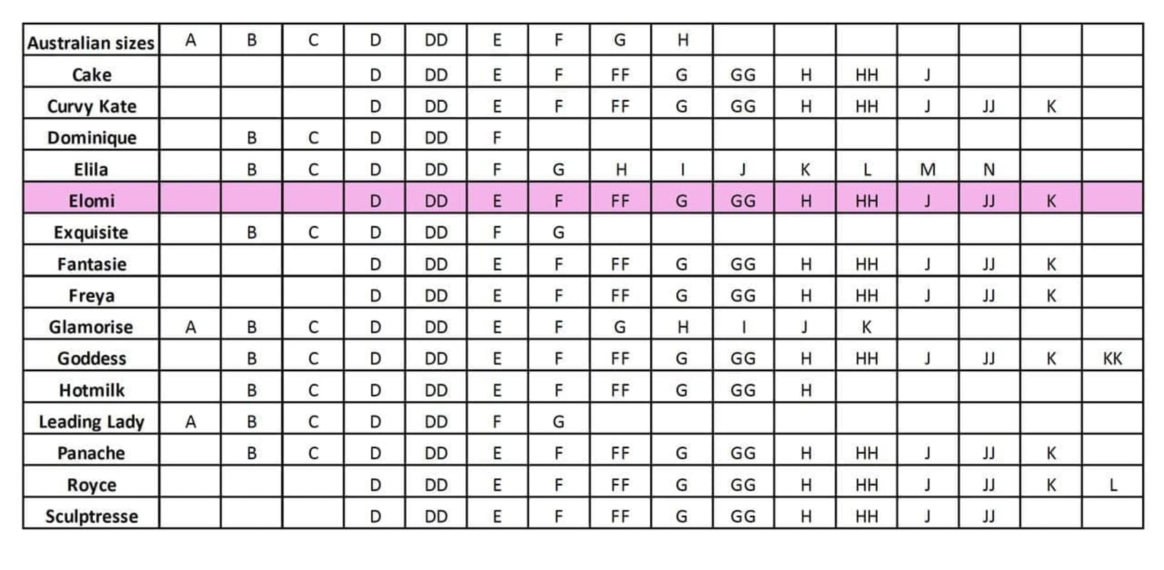 Elomi Bijou Underwire Banded Moulded Bra Bras