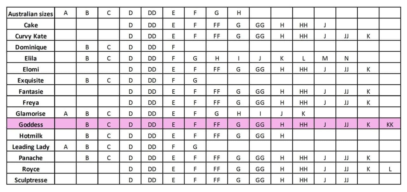 Goddess Keira Underwired Banded Bra - Fawn Bras