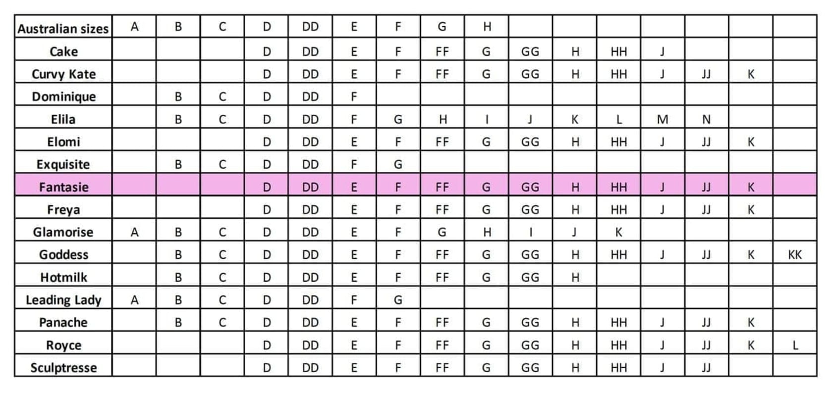 Fantasie Rebecca Moulded Spacer Underwired Bra - Black Bras 